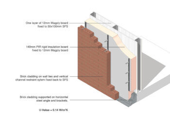 Magply Brick Cladding 3D