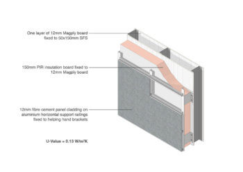 Magply Fibre Cement Panel 3D