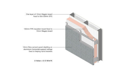 Magply Fibre Cement Panel 3D