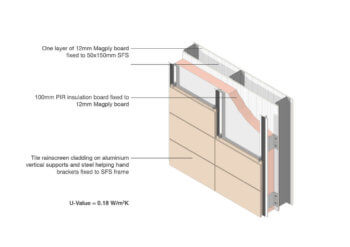 Magply Tile Cladding 3D