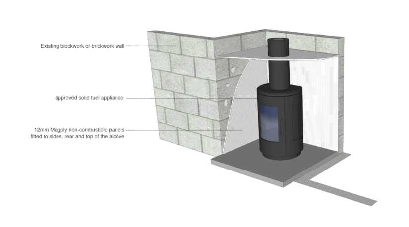 Magply Solid Fuel Appliance Alcove
