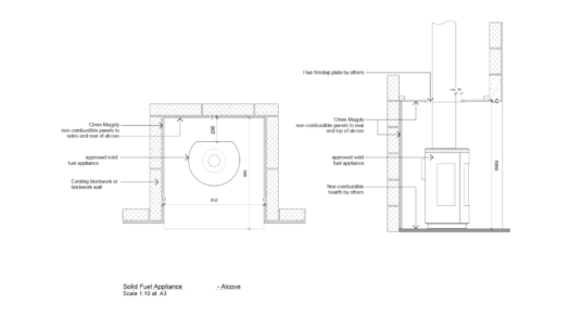 Magply Solid Fuel Appliance for HETAS Alcove