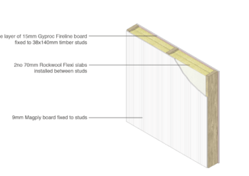 Magply Timber Frame Rockwool 3D
