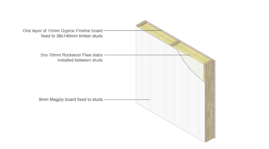 Magply Timber Frame Rockwool 3D