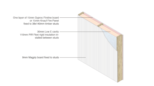 Magply Timber frame PIR 3D
