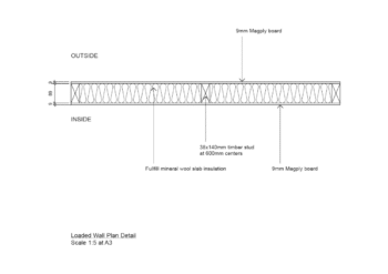 Magply loaded wall Plan