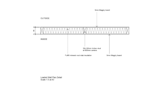 Magply loaded wall Plan