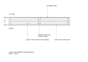 Magply timber frame wall Rock wool Plan