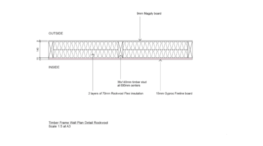 Magply timber frame wall Rock wool Plan