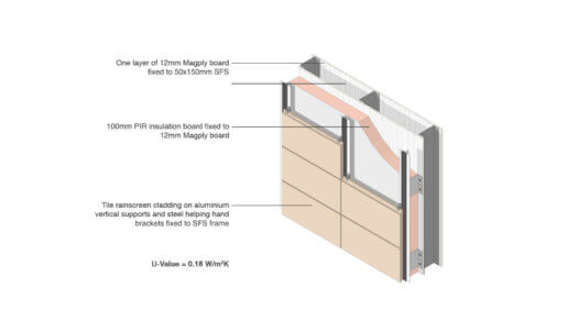 Magply Tile Cladding 3D